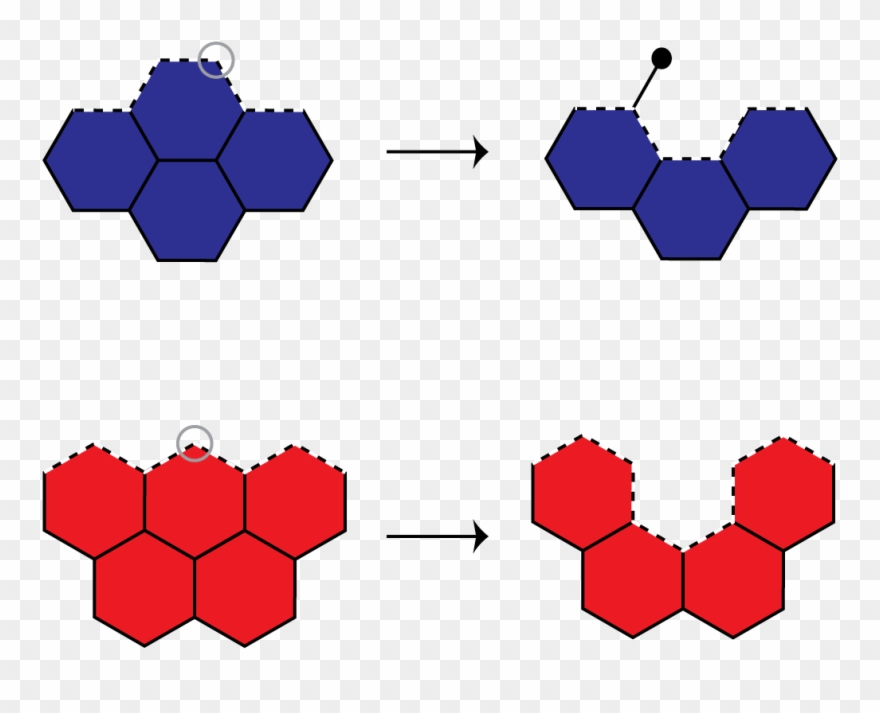 Edge Stability Schematic Clipart