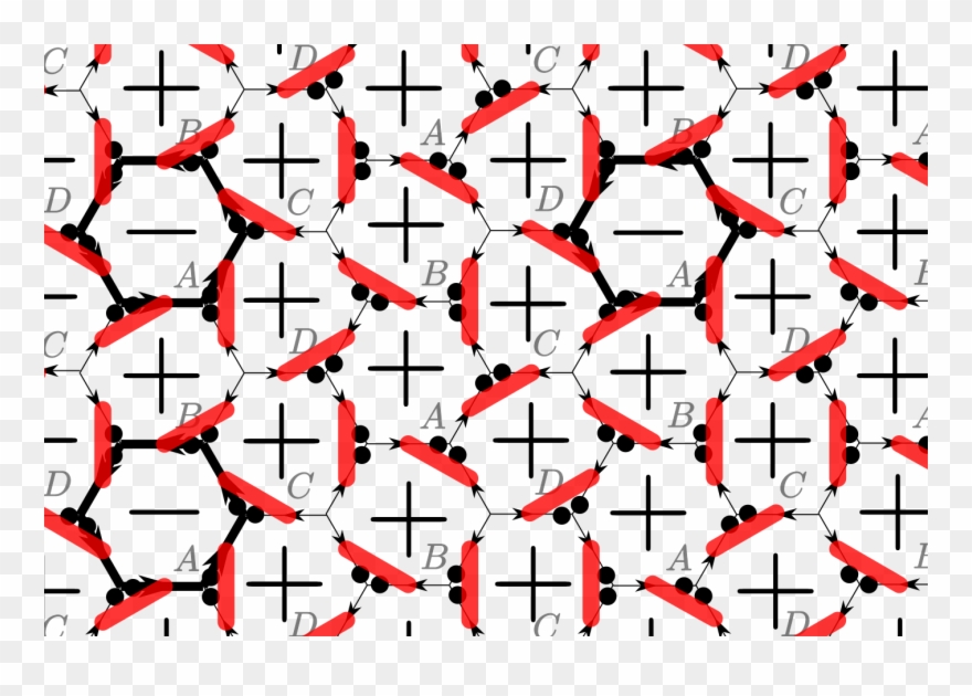 \it ``cartoon'' States Of The Correlated And Uncorrelated - Calligraphy Clipart