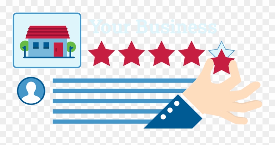 Southport Reputation Management - Reputation Management Service Clipart