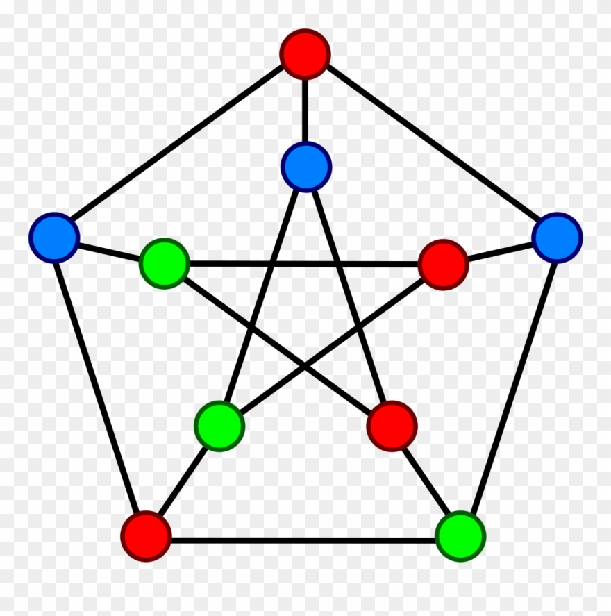 Graph Theory Clipart