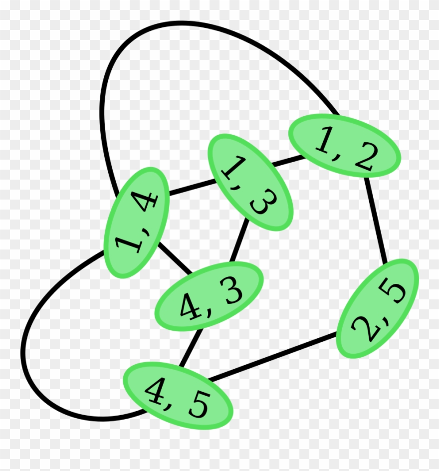 Line Graph Construction - Line Graph Clipart