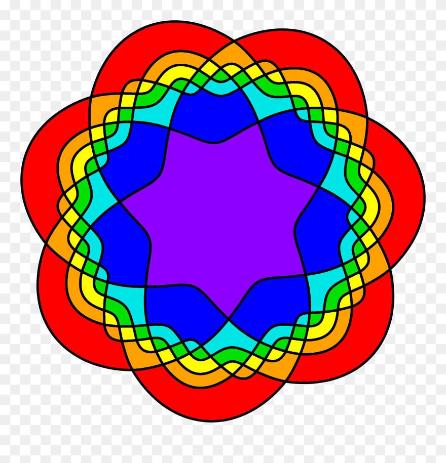 A New Rose Venn Diagram Clipart (932755) PinClipart