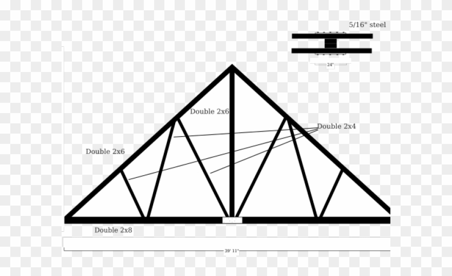 Roof Clipart Roof Truss - Art - Png Download
