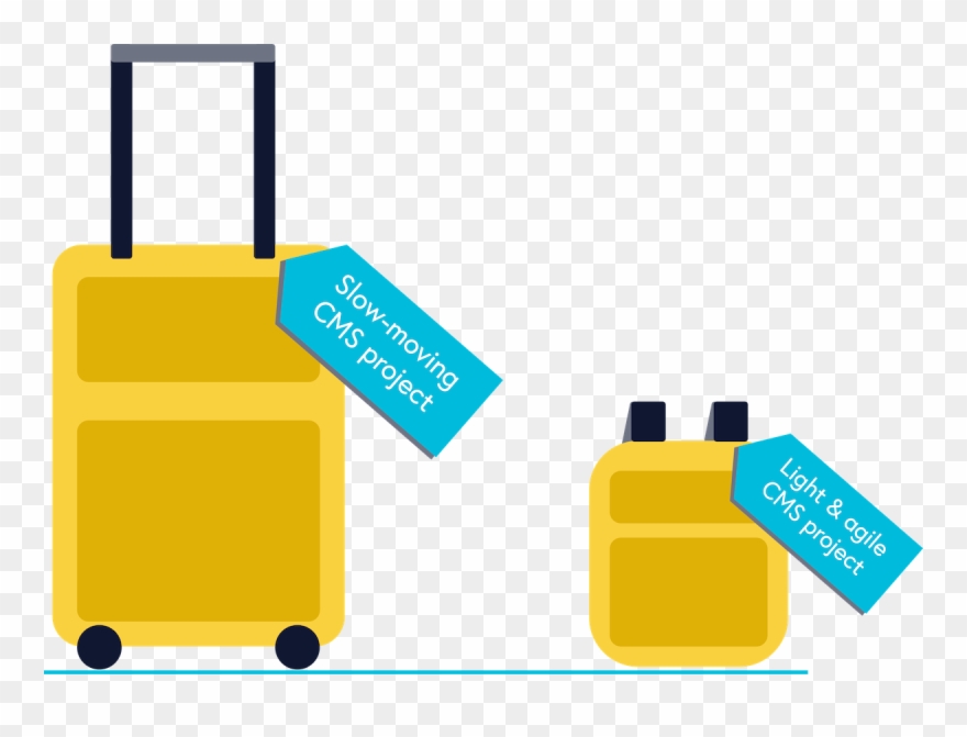 After Determining What You Want To Achieve From Your - Content Management System Clipart