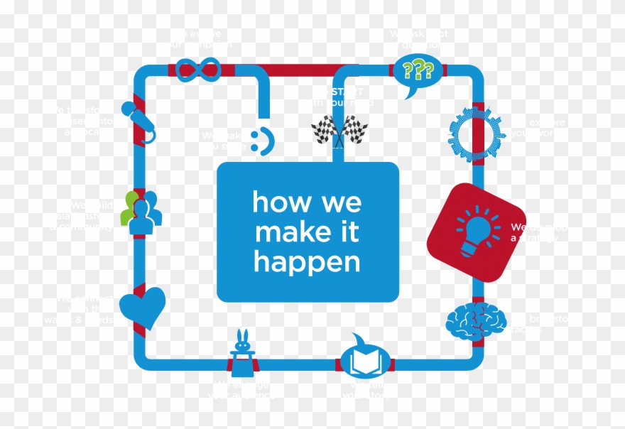 Las Vegas Free Slot Machine Big Wins Bonus Times Slot Clipart