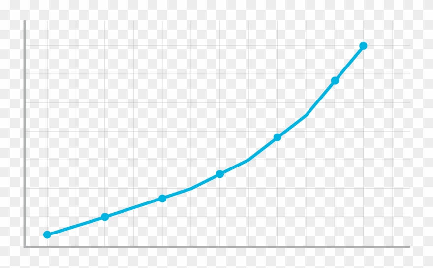 The Snowball Effect - Plot Clipart