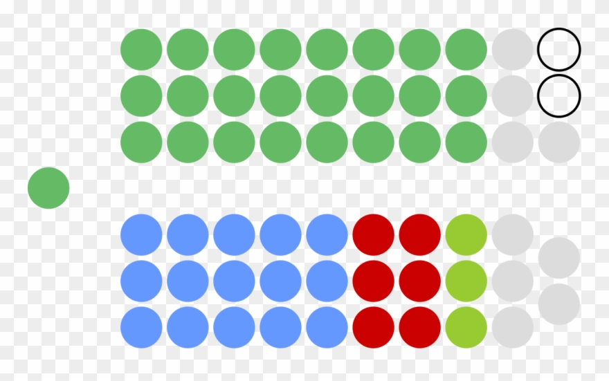 Members Of The 14th Seanad Citizen Ship Clip Art Senator - Sticker - Png Download