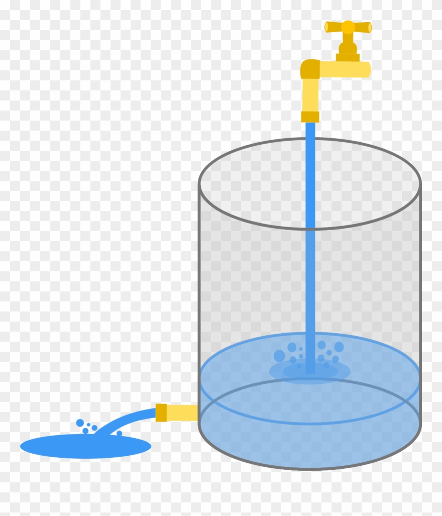 Intermediate Practice Problems Online Brilliant You - Filling Water Tank Clipart - Png Download