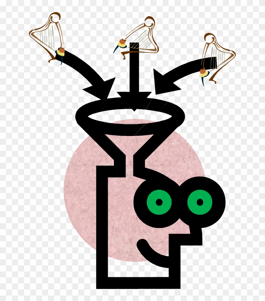 If You're Tired, Stressed, Or Focused On Other Things - Sales Process Vs Buying Process Miller Heiman Clipart