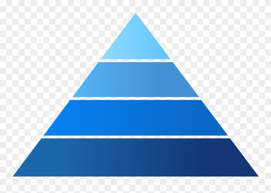 Cone Clipart 3 D Shape - Pyramid Of Gamification Elements - Png Download