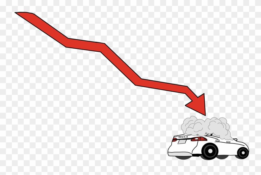 Tesla Stock Market - Stock Market Clipart