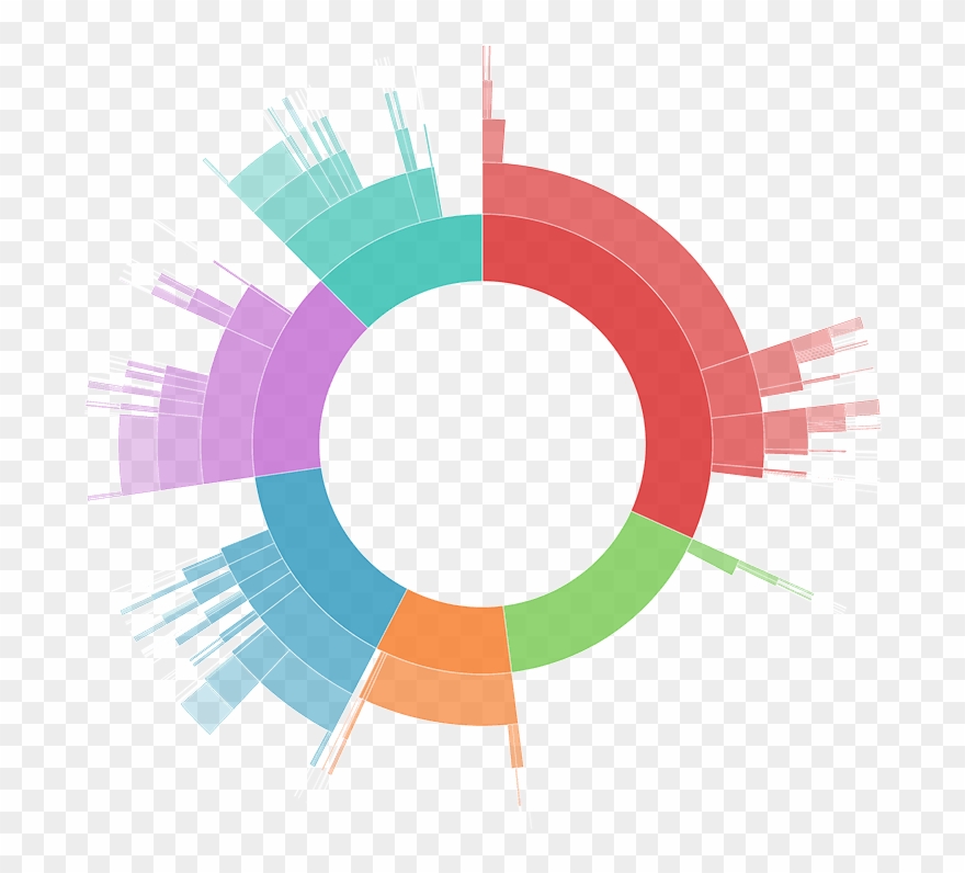 Graphic Free Visualization Graphics Illustrations Free - Looker Dashboard Clipart