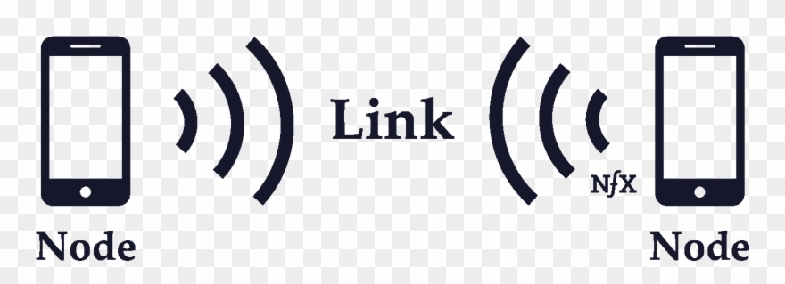 Nodes Are The Network Participants - Strength Of Networks By Increased Nodes Clipart
