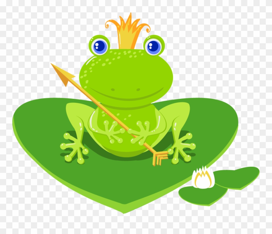 Clipart Face Frog - Frog - Png Download