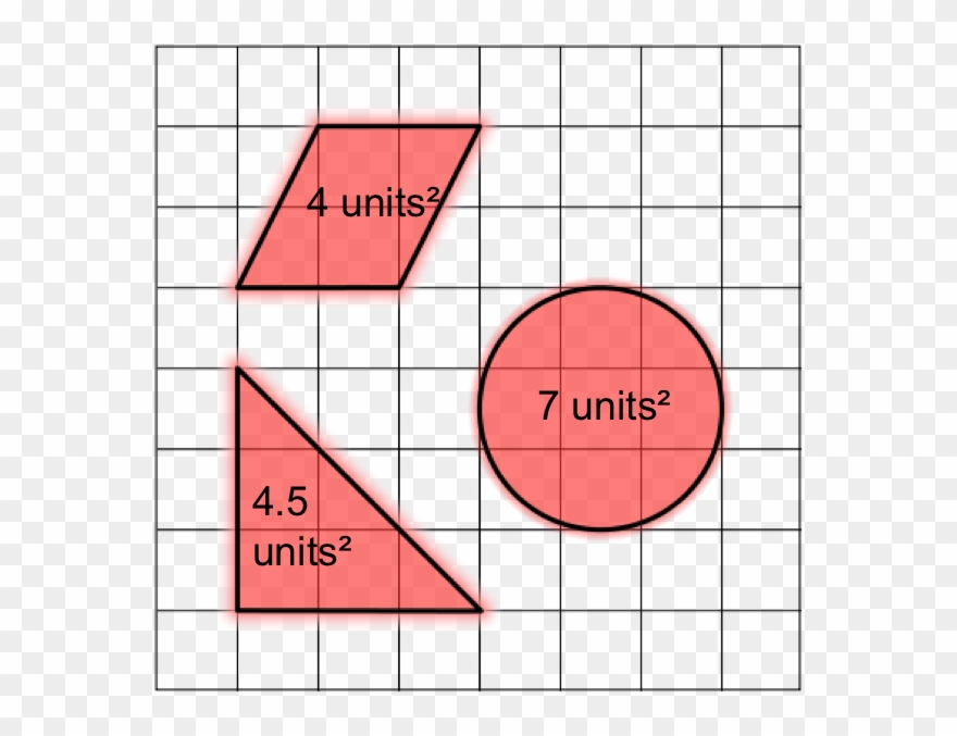 Area Of Math Clipart Area Mathematics Shape - Area In Math - Png Download