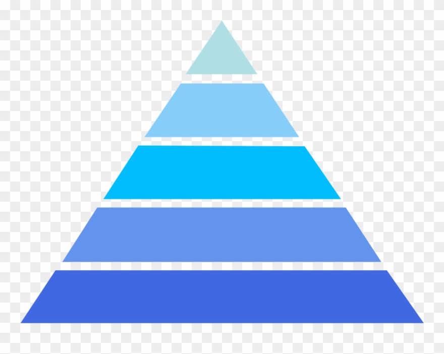 Pyramidpng - Social Media Agency Structure Clipart