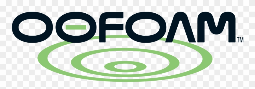 Oofoam® Impact Absorption Technology - Oofos Clipart