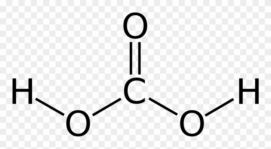 Wikidata - Carbonic Acid Chemical Formula Clipart