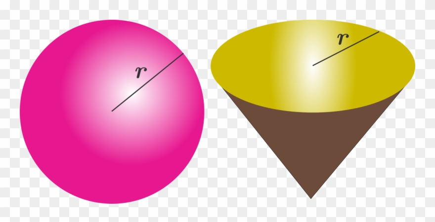 Volume Level Challenges Practice - Rectangle Clipart