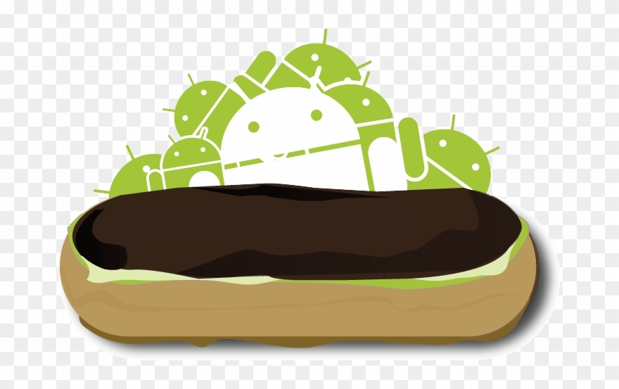 Banner Transparent Library System Versions Os Wiki - Eclair Android Clipart