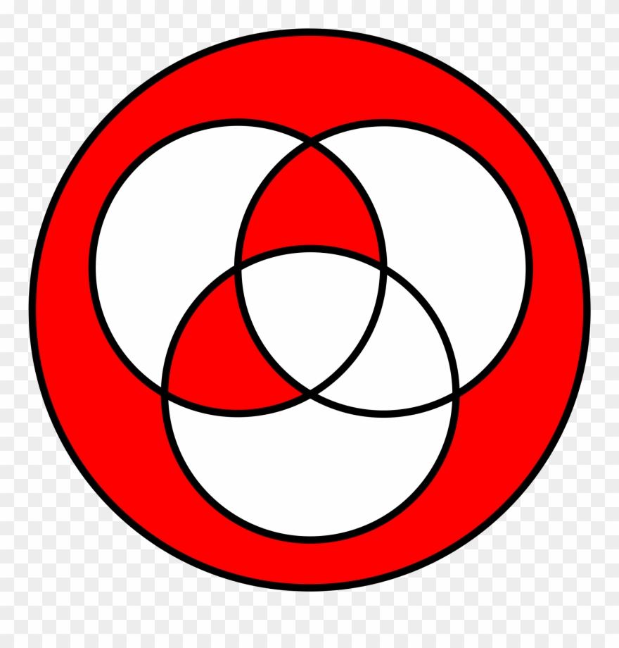 Open - Funny Venndiagram Poster Clipart