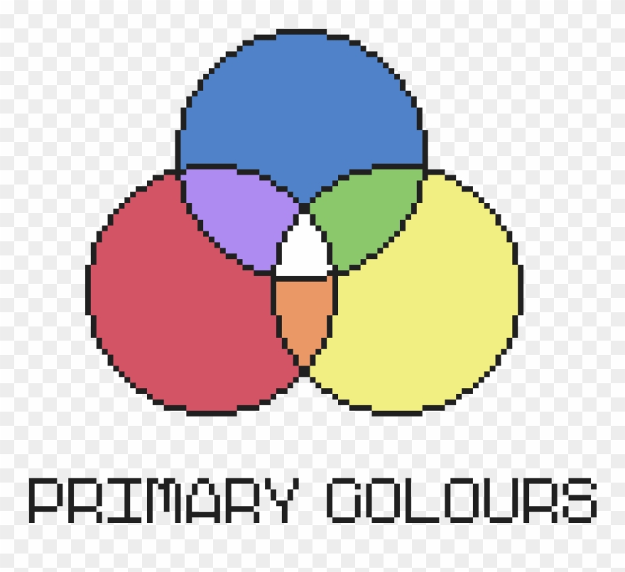 Venn Diagram Lol - Tekkit Space Clipart