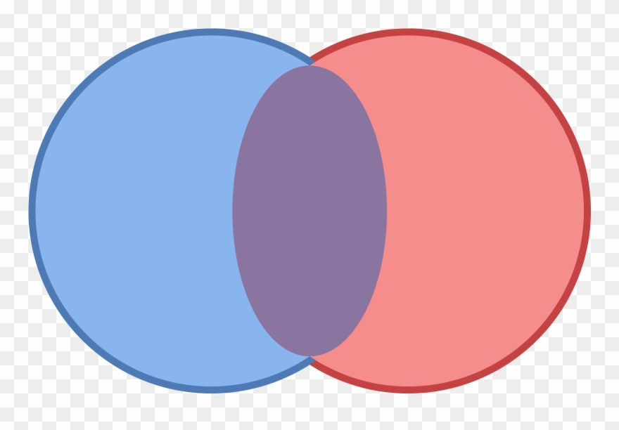 It Is A Venn Diagram Consisting Of Two Identical, Side-by - 长安 大学 校徽 Clipart