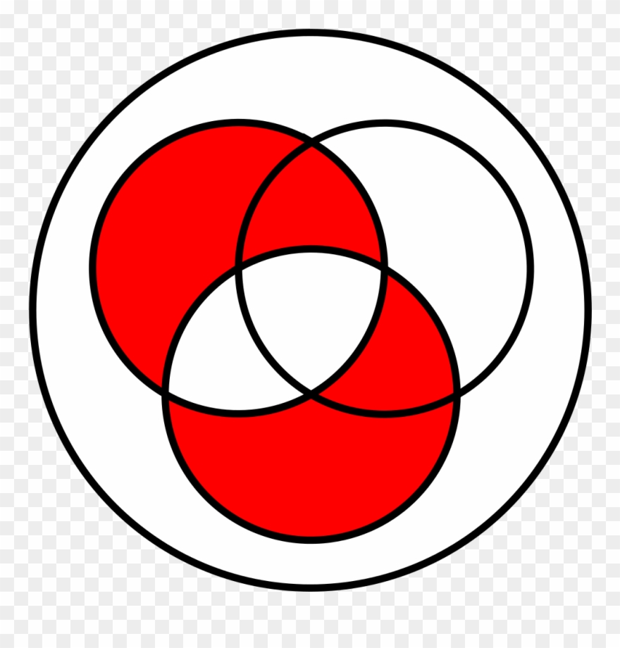 Venn 0101 - Venn Diagram Clipart
