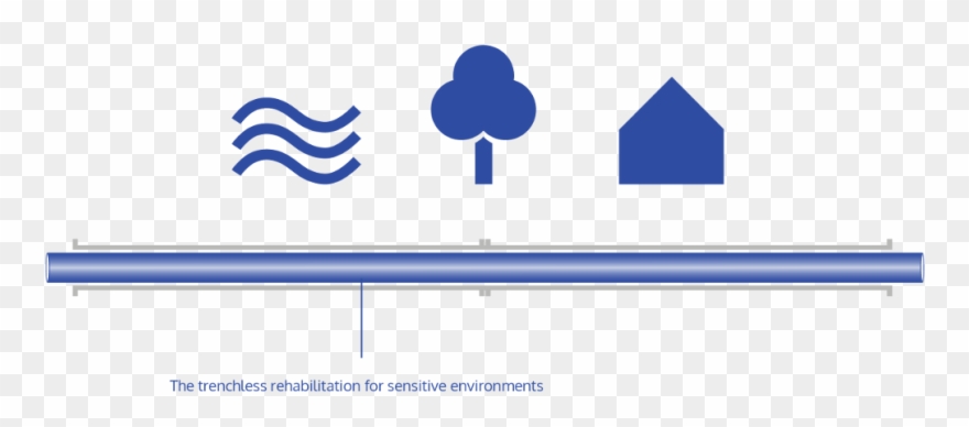 Method Of Primus Line® And Its Simple Handling - Natural Environment Clipart