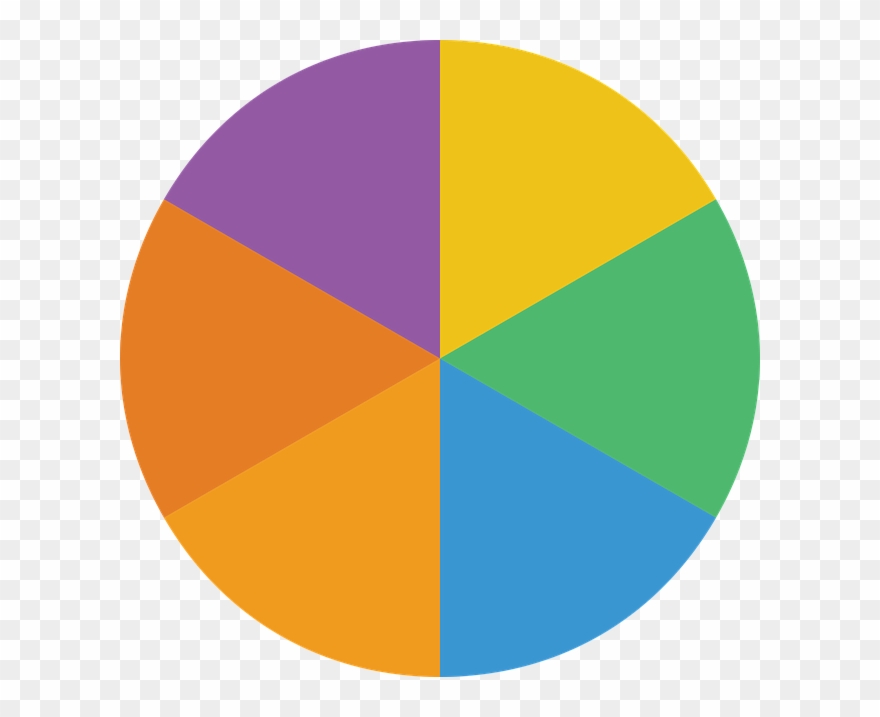 Report On Coherent Eu Policy For Cultural And Creative - Chart Clipart