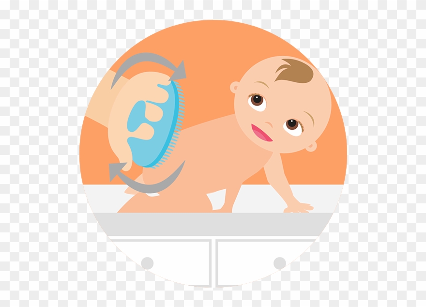 Brush In A Circular Motion To Gently Massage Lotion - Illustration Clipart