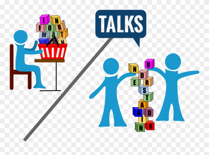 Engaging Educational Technology Experts To Central - Graphic Design Clipart