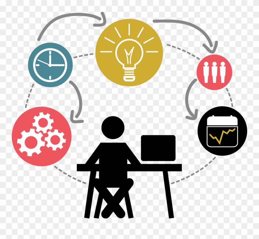 Project Management Training Pizza Clip Art Free Time - Project Management Professional - Png Download