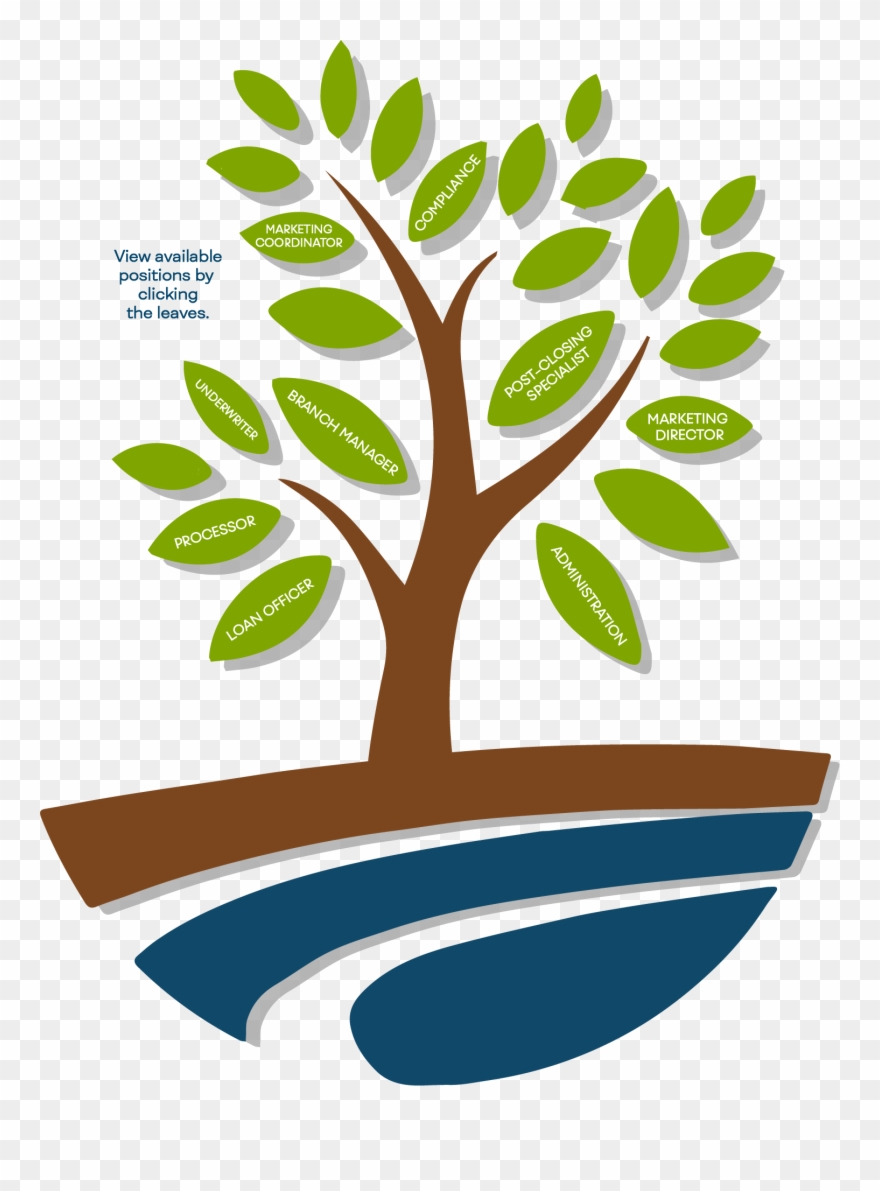 Careers At Trinity Oaks - Loan Officer Clipart