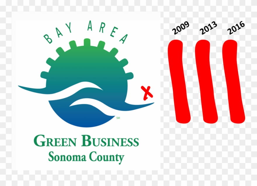 Www - Sonoma-county - Org/sonomagreen - For More Information - Bay Area Green Business Clipart