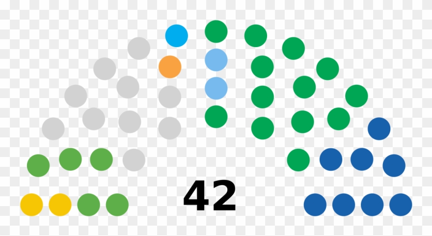 Sha Tin District Council - 2015 Senate Clipart