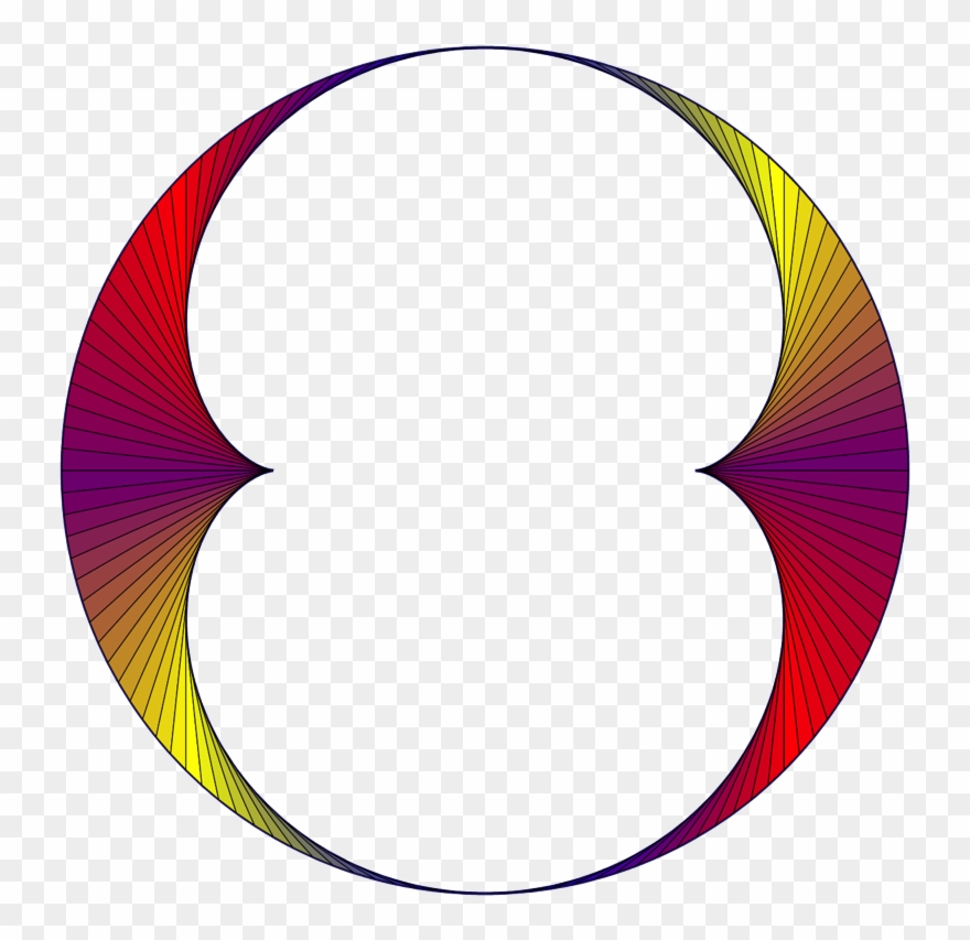 Reflections On Simplicity The - Portable Network Graphics Clipart