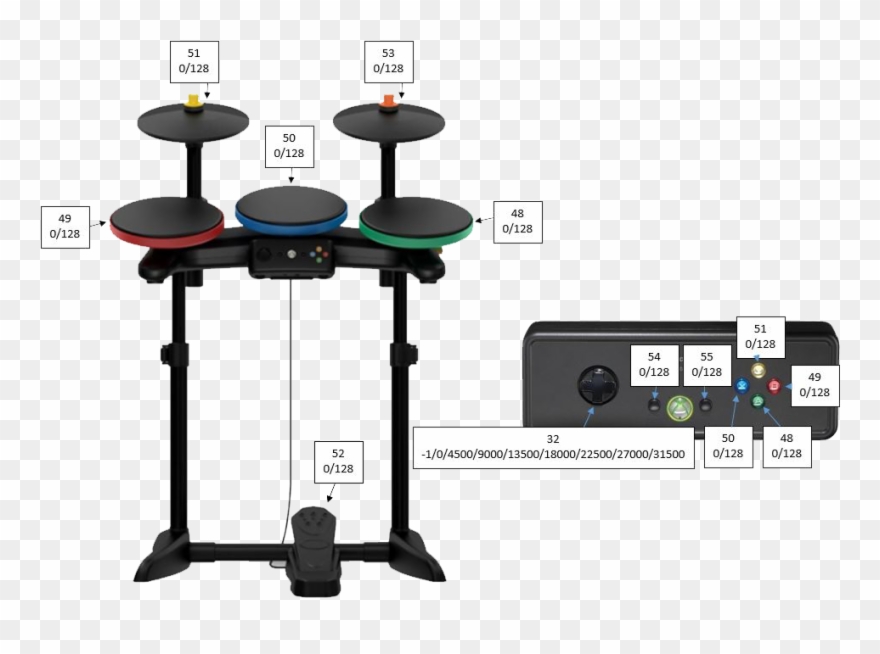 Guitar Hero Drums Png Clip Art Freeuse Library - Wii Drums Rock Band Transparent Png