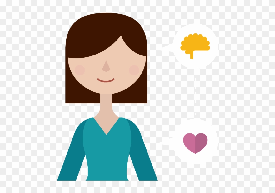 Clan Forum And Share Controlling With This - Emotion Control Png Clipart