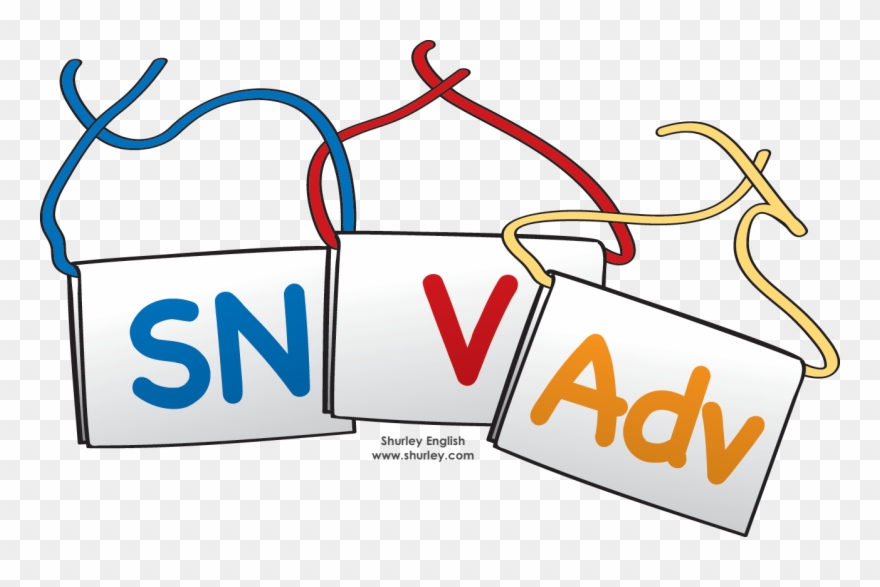 Grammar-necklaces - Grammar Clipart