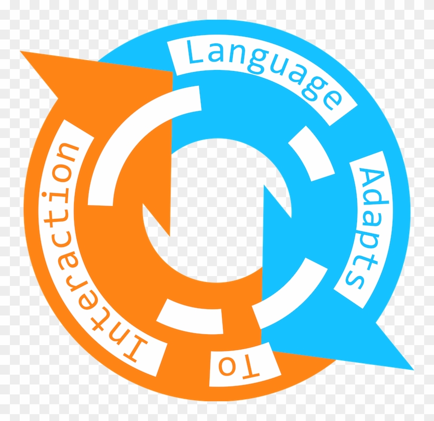 Indications And Grammar - Language Clipart