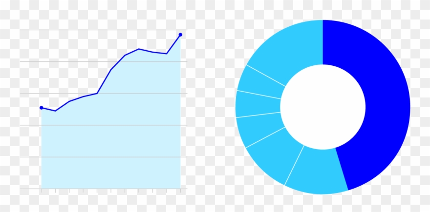The Share Of Total E - Circle Clipart
